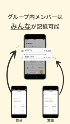 レコペイの記録画面